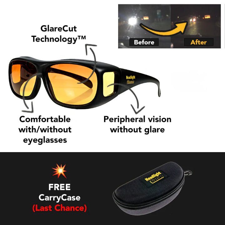 Headlight Glasses with GlareCut Technology™ (Polarized)